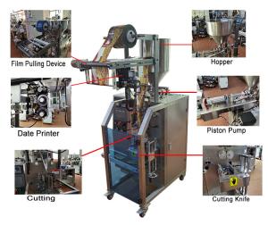 Wholesale 2KW Liquid Pouch Filling Machine 60bags/min Tomato Paste Packing from china suppliers