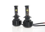 Super Fan 30W 3000LM V16 Turbo Cree H7 LED Car Headlight H1 H3 H11 9005 9006
