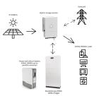 Solar Roof Tiles Photovoltaic System 5kw 10kw 15kw 20kw Hybrid Solar Storage