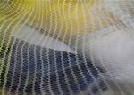 Weatherproof Protection Green Anti Hail Net For Reducing Heat Loss In Greenhouse