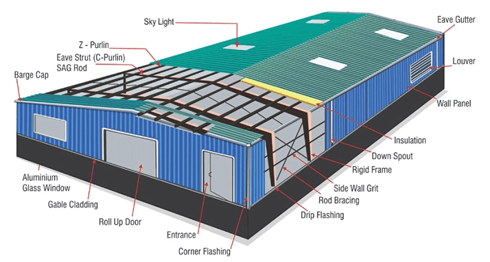 low cost Prefabricated Steel Structure Cow Shed Farm goat house steel structure warehouse