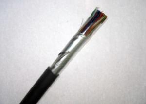 Wholesale HPVV HPVYZ Terminal Cable Wires PVC Jacket AL Foil Shield from china suppliers