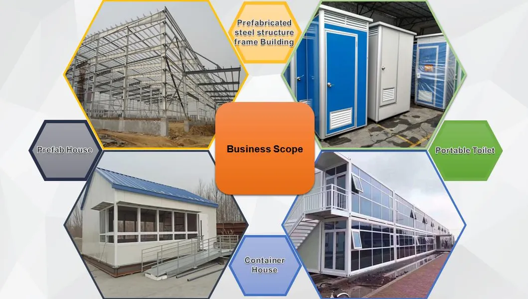 Bolt Concection Easy Install Prefabricated Steel Frame Automatic Car Parking Garage Carport