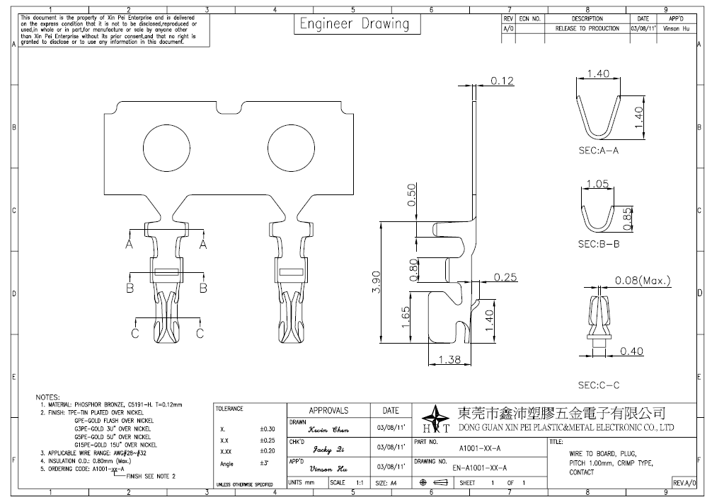 1.0mm pitch Wire to Board Crimp style terminals, SH SHD Disconnectable Tin-plated Crimp Terminals