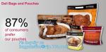 Biodegradable Stand Up Anti-Fog Hot Roast Chicken Zipper Bag Microwave
