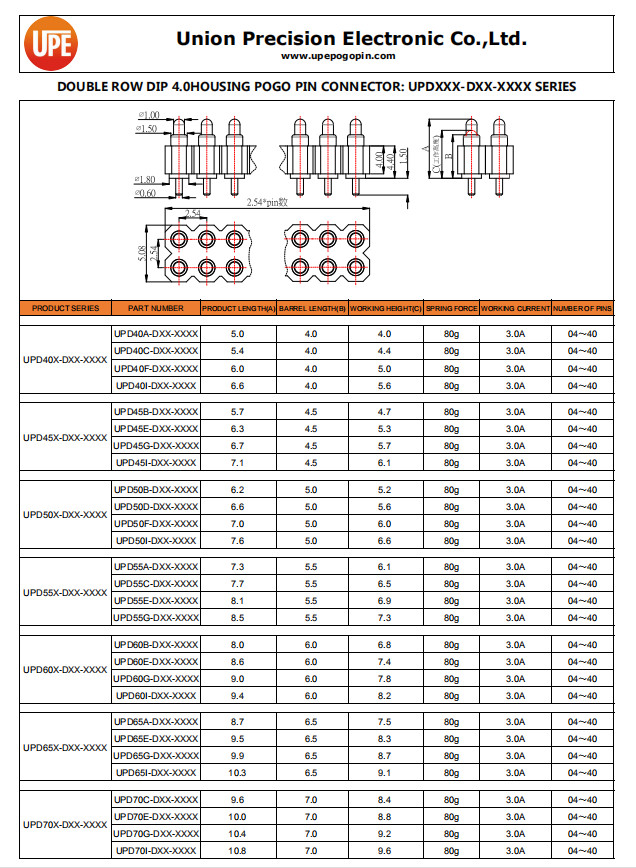 12V Spring Loaded Pogo Pin Connector 12 Pin Contact Pin Connector Customized