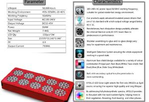 Wholesale 2016NEW High power 450W full spectrum Cree Apollo LED Grow Light Plant Panel Flowering pla from china suppliers