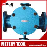 RS485 oval gear flowmeter