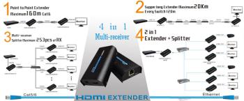 shenzhen OHO technology co.,Ltd