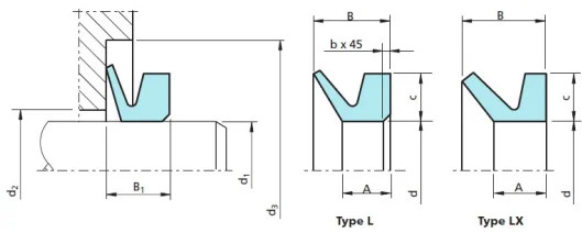 V Type NBR FKM Rubber V Ring VS VA Water Pump Seals V Seal Rotary Shaft Seal Ring