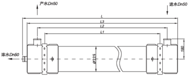 Easy Operation Ultrafiltration Membrane Module Eco Friendly UF Membrane Module