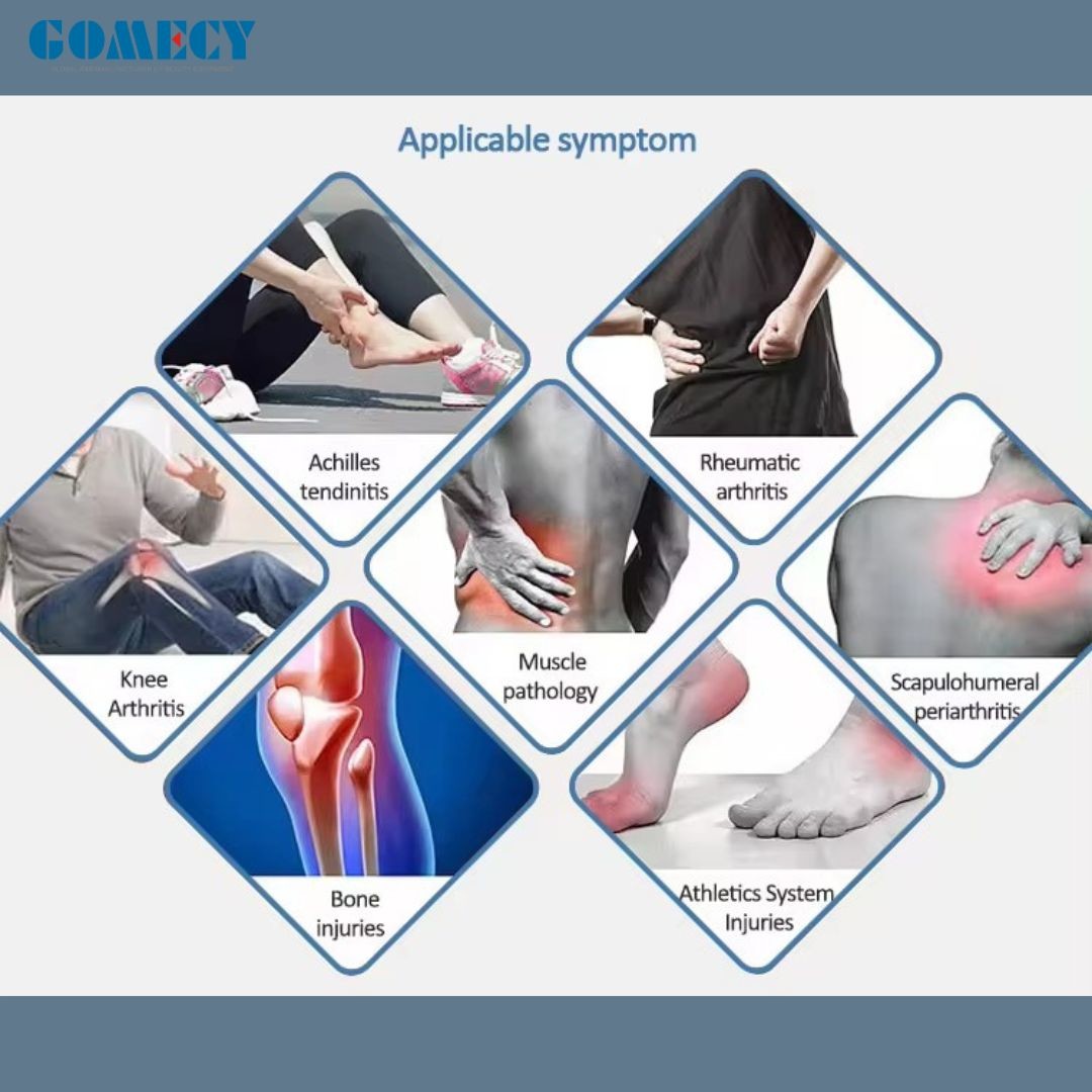 Dual Channel PMST MAX DUO Magnetic Therapy Device Physical Therapy Equipments Pain Relief