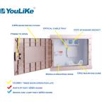 CCC Certified Multimedia Distribution Box , Fiber Optic Distribution Box Weak