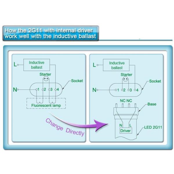 2G11 led tube light 12W 2G11 PLL lamp 2G11 led lamp 410mm wirh smd 2835 led AC85-265V 3 years warranty