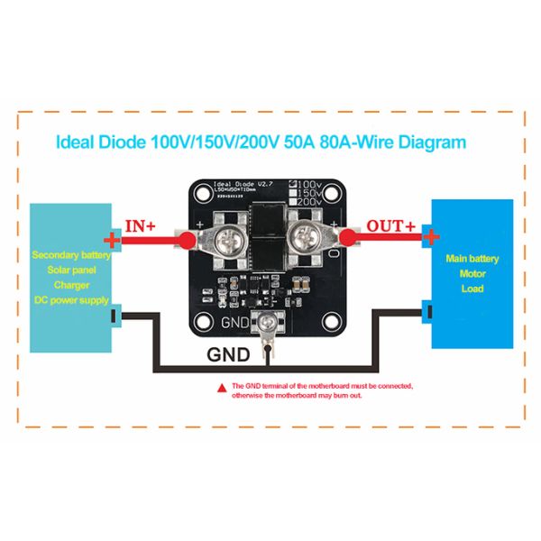 150V 200V 80A High Current Ideal Diode Module with Potting Module for Solar Anti-reverse Charging Current Protection