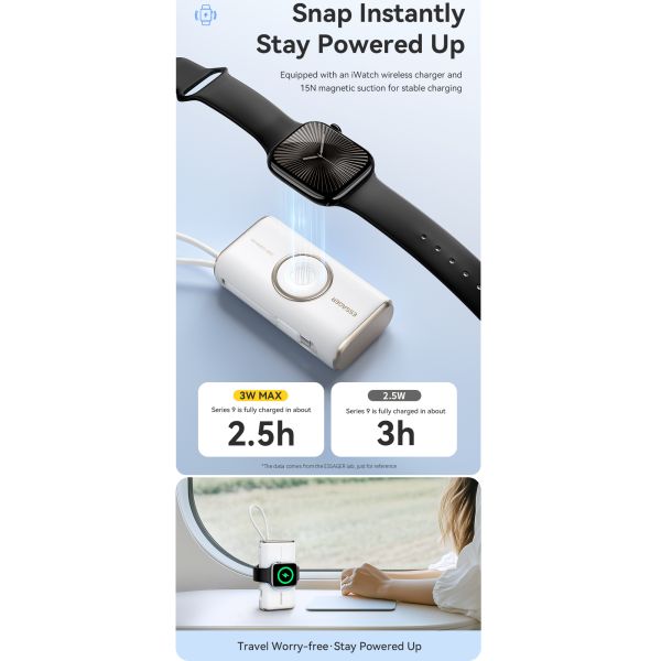 ESSAGER ES-D018 Series Portable Battery Power Bank 10000 Mah With 30W USB-C Input