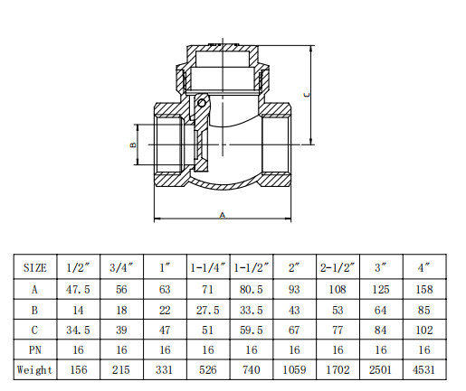 Brass Swing Check Valve 1/2" to 4" ISO228 Thread 232 psi