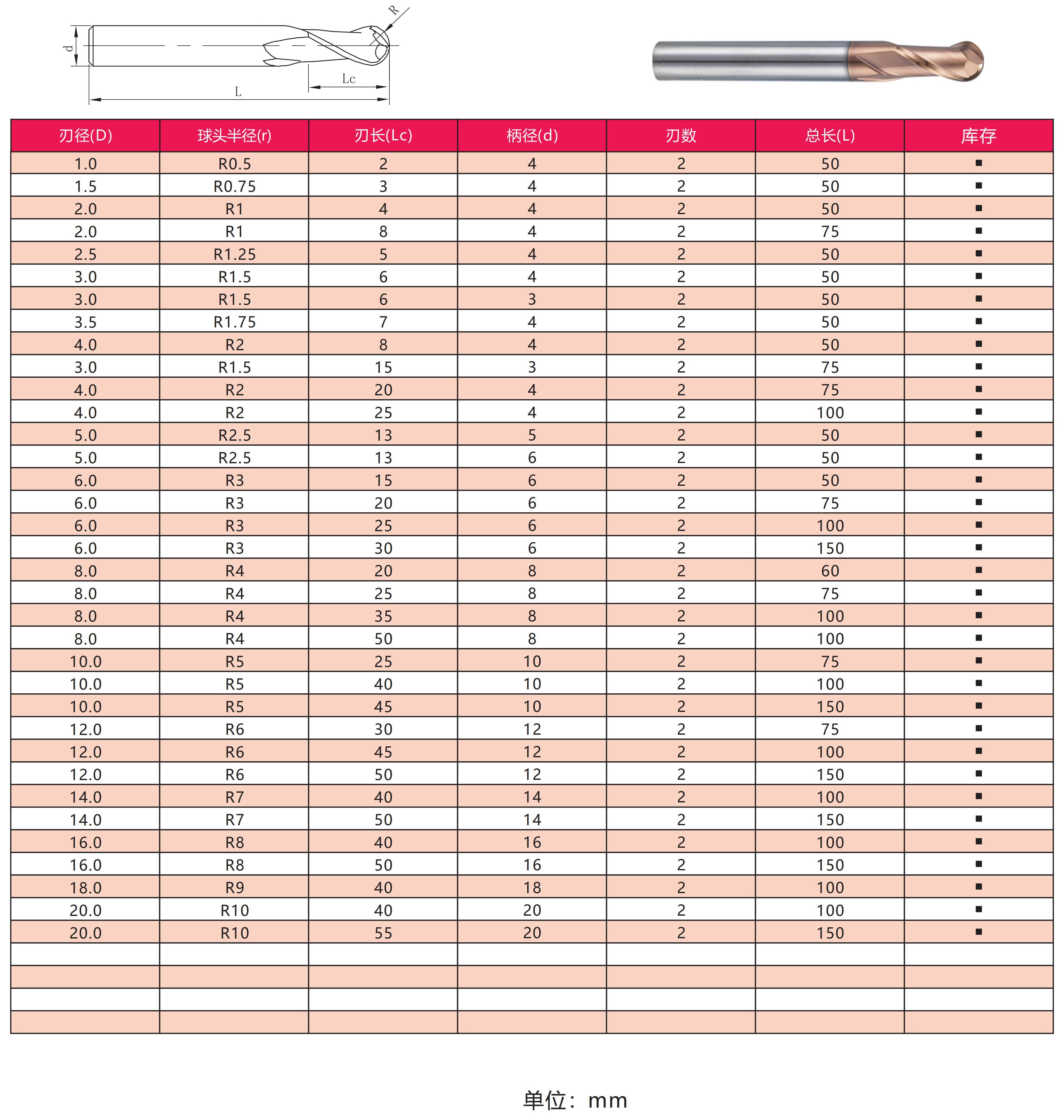 Tungsten Steel Carbide Milling Cutter Nano Coating CNC Milling Cutter