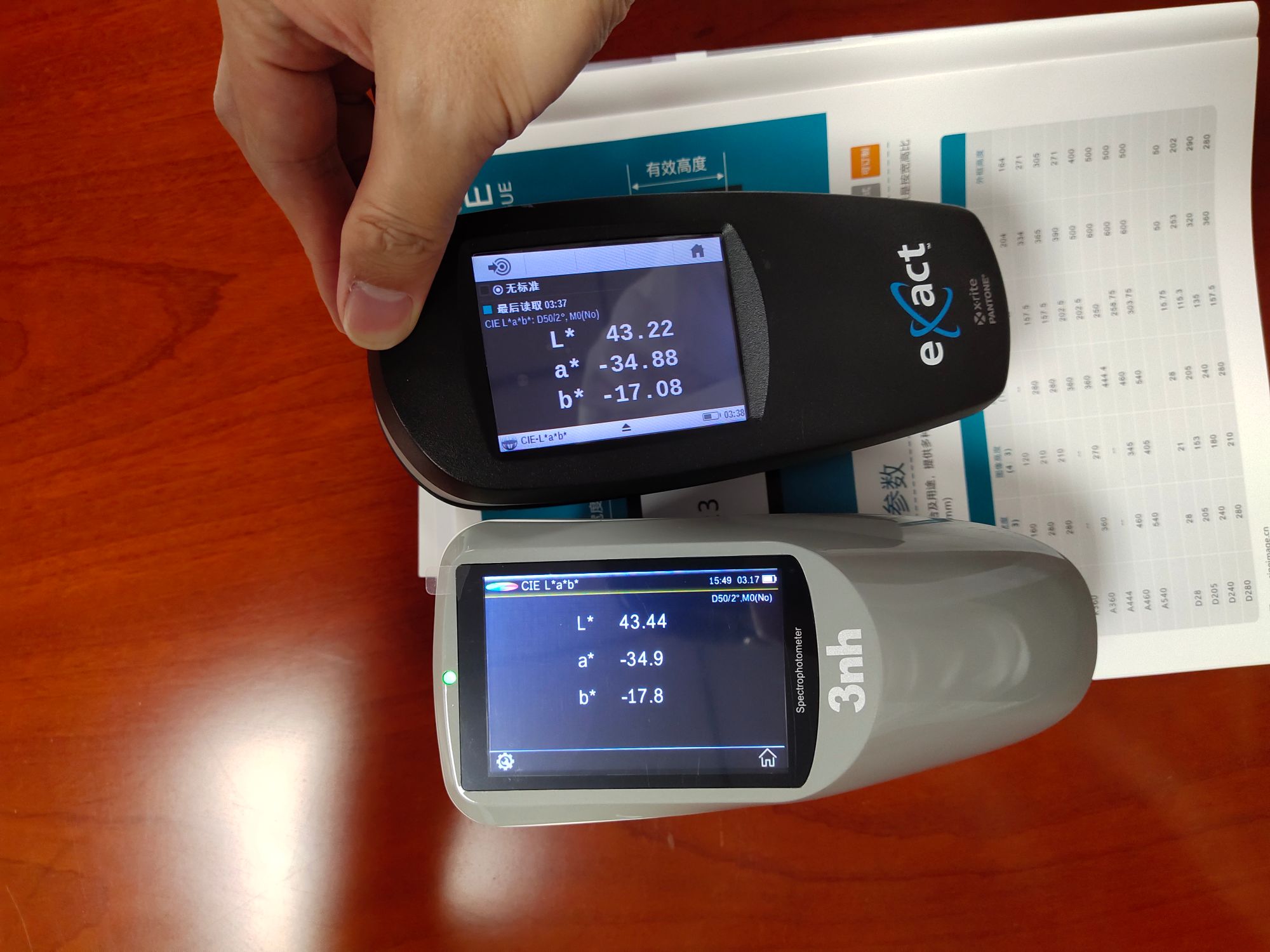 3nh YD5050 Plus Spectrodensitometer Color Density Meter for Analysis Instruments