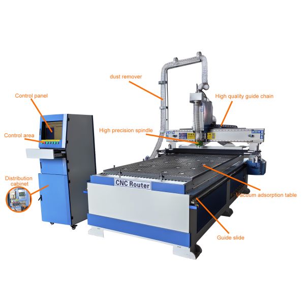 Positioning Accuracy mm 0.02 mm High Precision PK1325 CNC Router for Wood Door Making