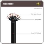 PVC Insulated and Flame retardant Sheath Control Cables solid Copper Conductor