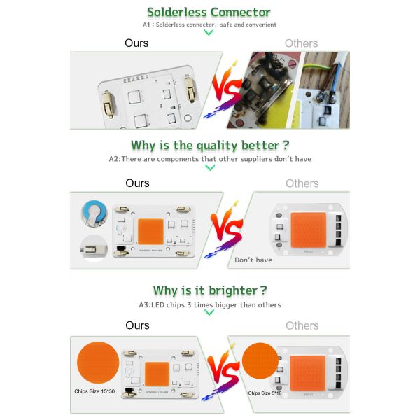 Solderless Led Lamp Beads AC COB 80W Integrated Projection Light Chip