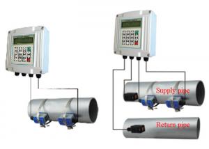 Wholesale Insert doppler Ultrasonic Flow meter for volume flow measurement from china suppliers