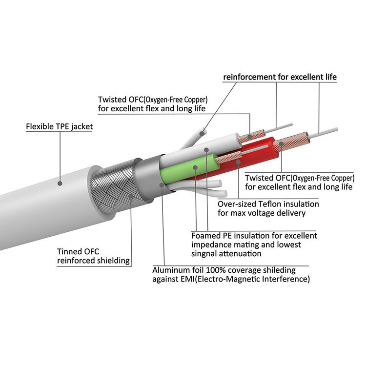Original C94 PD 18W CE Certified USB Lightning Charging Cable For MacBook
