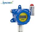 KFBH - 60 Chemical Plant Gas Detector