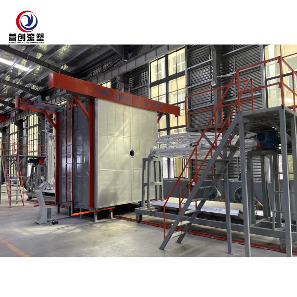 Fully Automatic Rotomolding Equipment For The Manufacture Of Large Hollow
