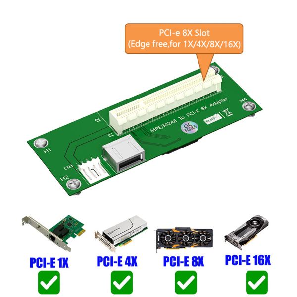 OEM PCI-E Vertical Express X8 USB GPU Riser Card With High Speed FPC Cable