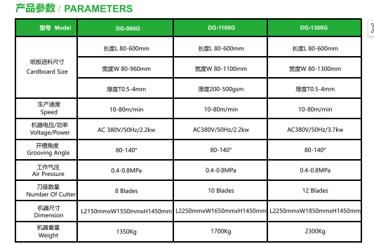 Automatic Cardboard Slotting Machine Density Board Grooving Machine For Paper Lunch Box