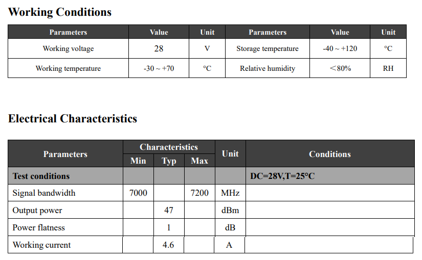50W Wireless Signal RF Shielding Jammer Module UAV Anti Drone Jamming Blocker for 7000-7200MHz