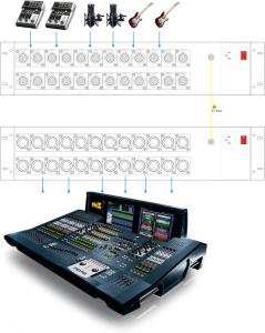Wholesale 24 Channels Fiber To Audio Converter from china suppliers