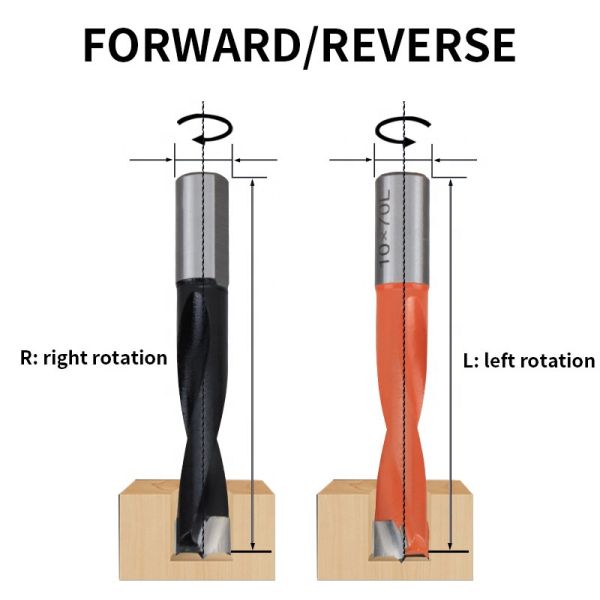 Three Flute Cnc Machine Drill Bits 60mm Key Hole Hss Twist Drill Bit Set
