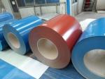 1100 3003 5052 5083 5754 6061 6063 8011 Embossed/hot Sale Color Coated Aluminium