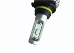 Motorcycles car S2 Led Headlight Kits 4000LM 36W 6500K H1 H4 9005 9006 H7 Bulbs