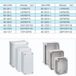 CCTV Camera Monitor Cable Distribution Plastic Enclosure Junction Box IP65