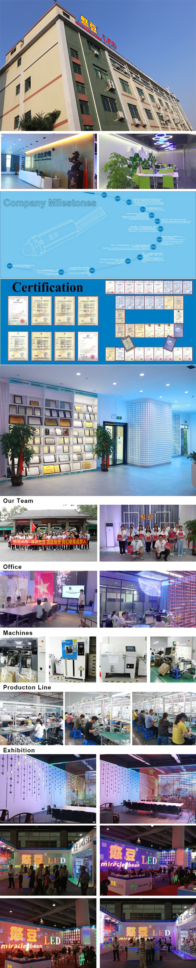 DC12V Outdoor Waterproof LED Point Light , IP67 1W LED Point Light 3