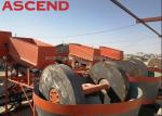 Gold Ore Wet Pan Mill For Gold Rock Mining Grinding Equipment Africa