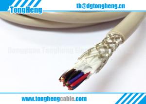 Wholesale Professional Manufacture Custom Made Low Smoke Zero Halogen LSZH Cable from china suppliers