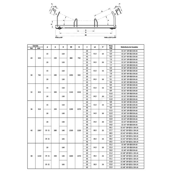 Parallel upper Adjustable Roller Frame Parallel Upper Adjustable Conveyor Idler Frame