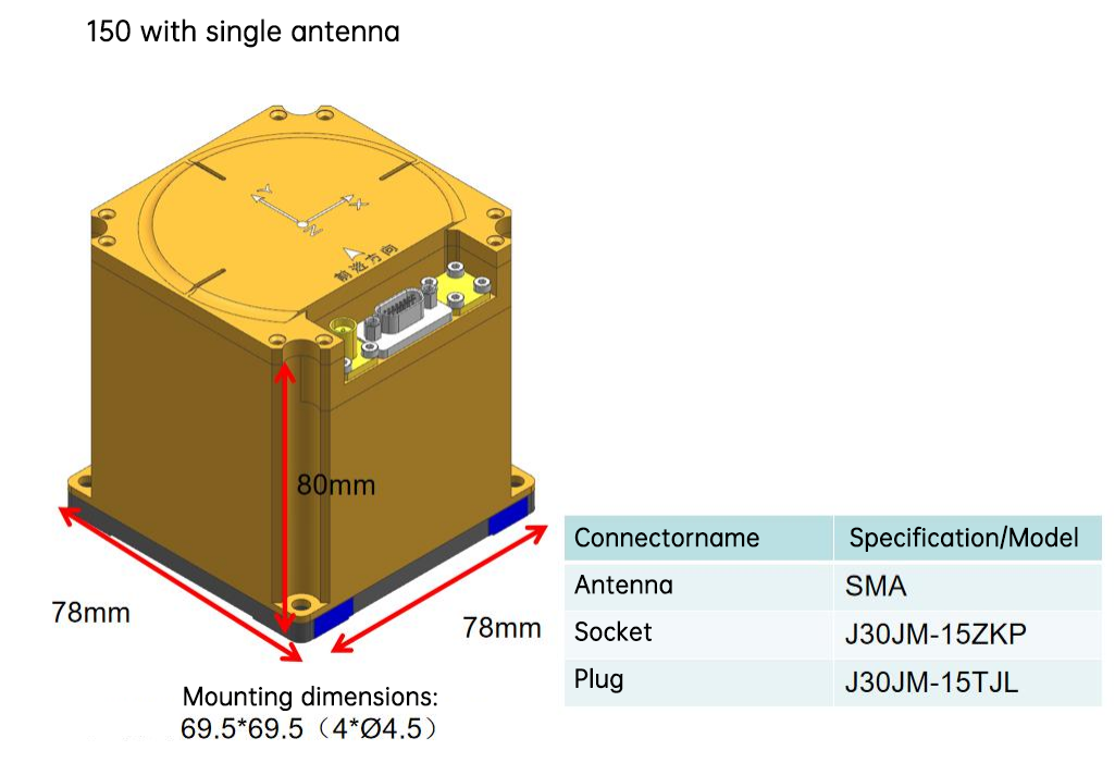 GNSS Fiber Optic Gyroscope outline drawing
