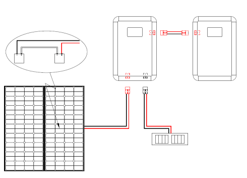 off grid solar home system / NOMO solar inverter with mppt charge