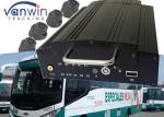 CCTV Wifi 3G 8 Channel Mobile DVR Auto Download GPS Tracking