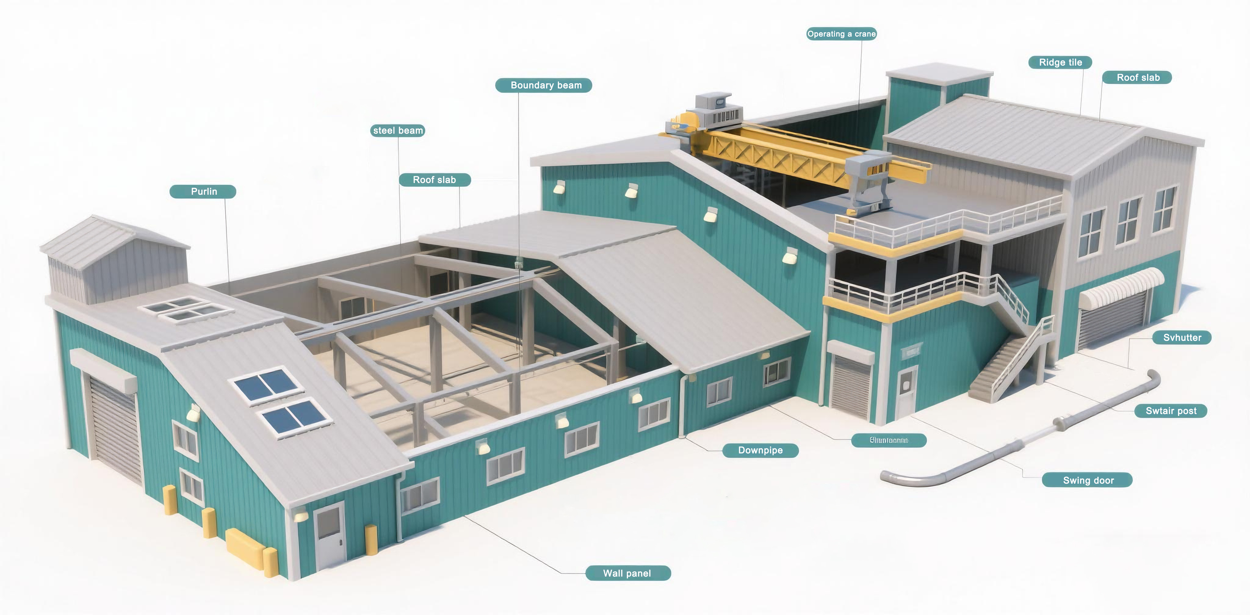Pre-engineered Steel Structure Warehouse Q355B Q235B Frame