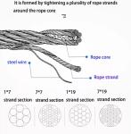 Stainless steel wire rope mesh net / slope protection network