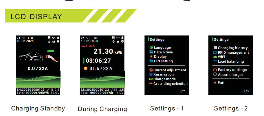 11KW Type2 EV Portable Charger with 2.4 inch Screen EV Portable Charger with APP Control