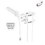Hot Items Yagi Antenna Outdoor 13dBi 960Mhz N Female Connector