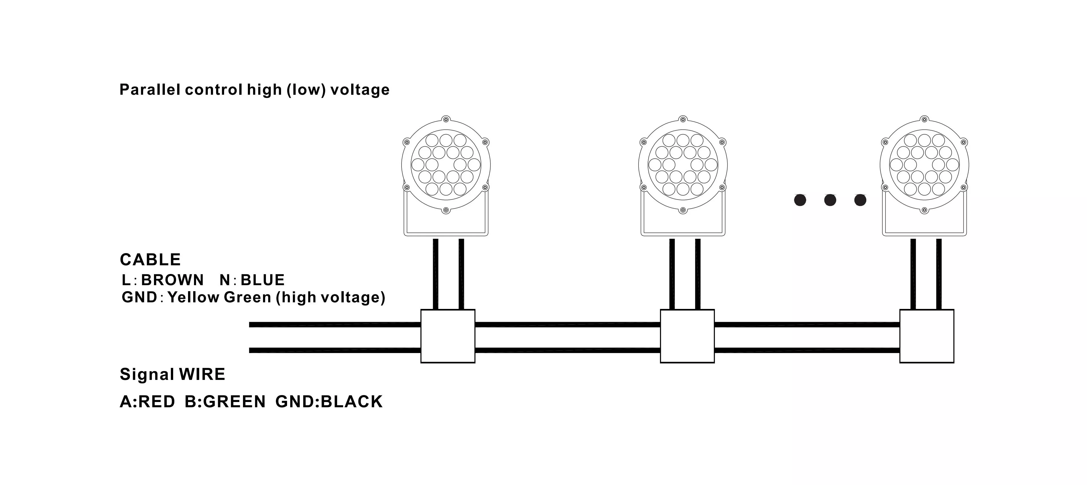 Waterproof Underwater LED Spotlights 15W Surface Mount Underwater LED Lights